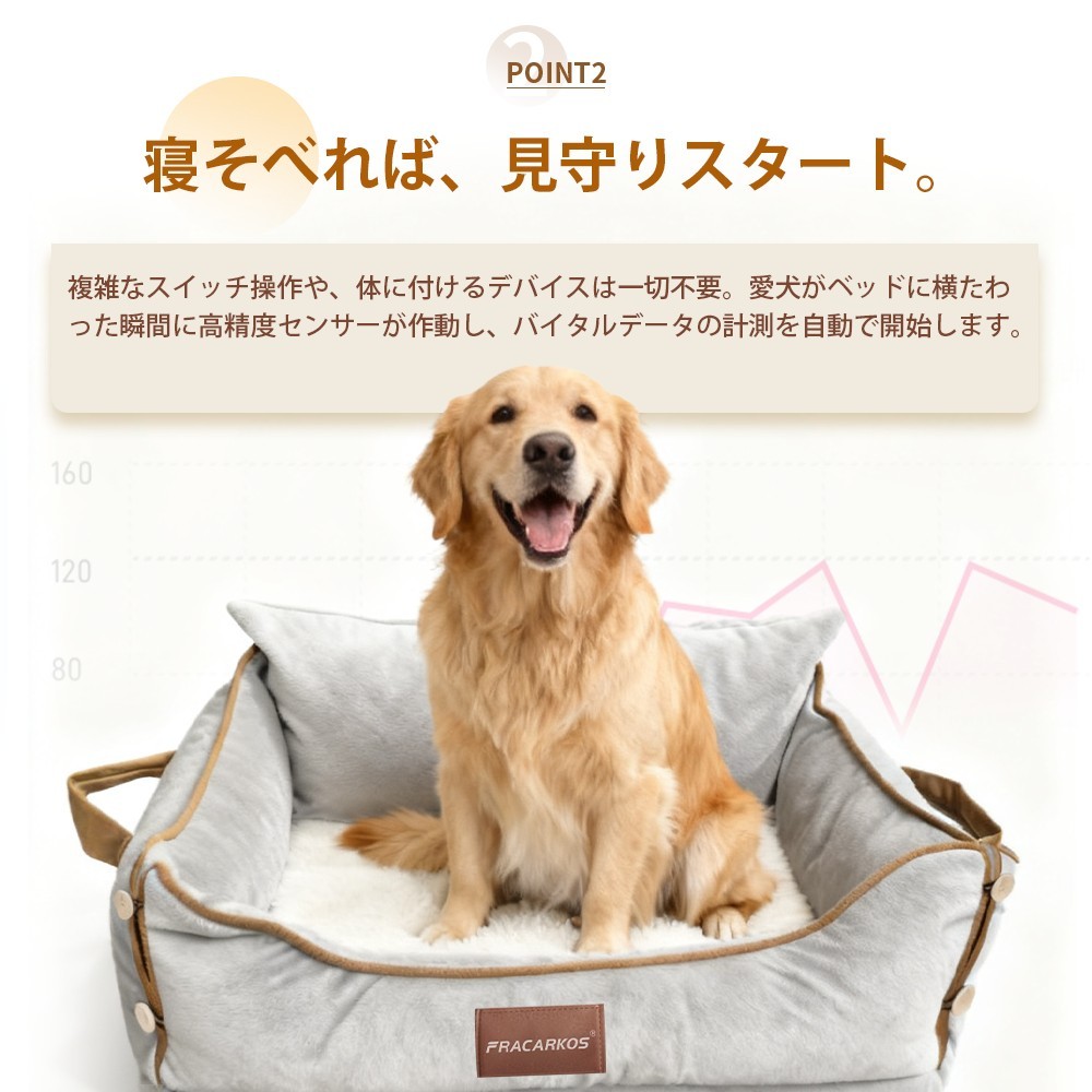 ペットベット スマート ペットモニター ペット用 スマートペットベット ドッグハウス ペットベット 大型犬 ペットハウス 心拍計 温度測定 健康管理 中型犬 小型犬 自動検測